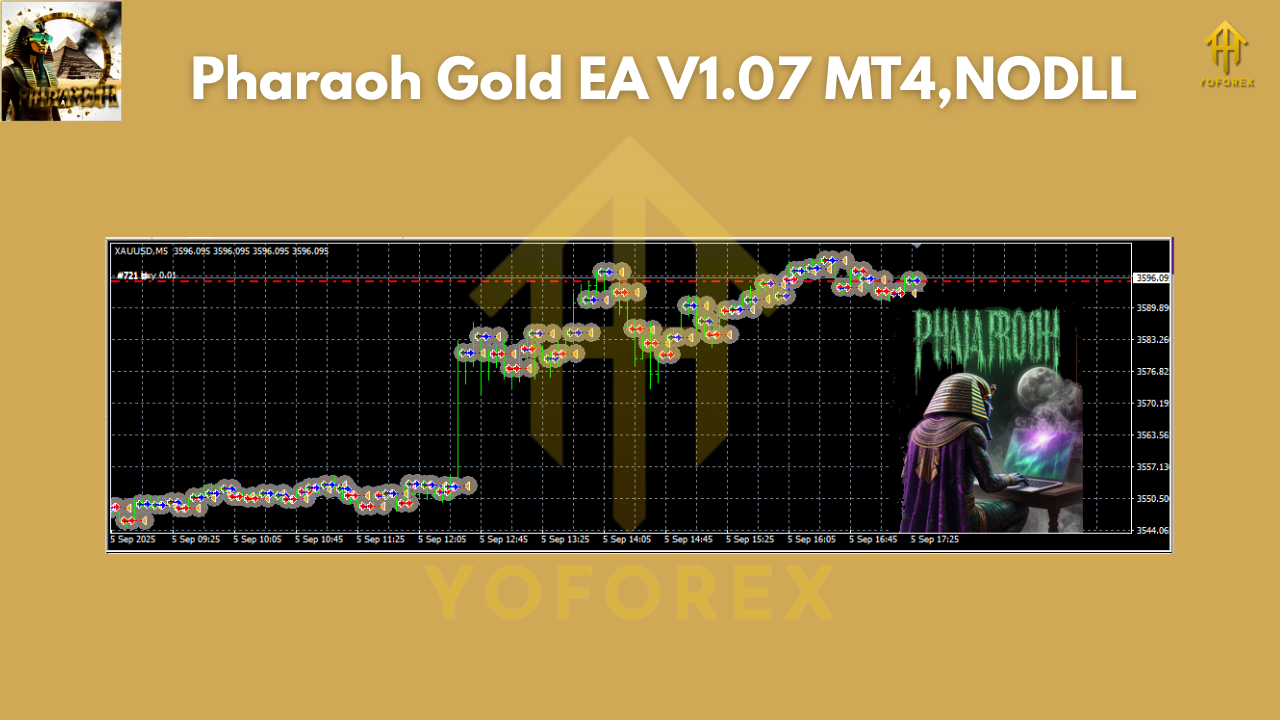 Pharaoh Gold EA V1.07 MT4