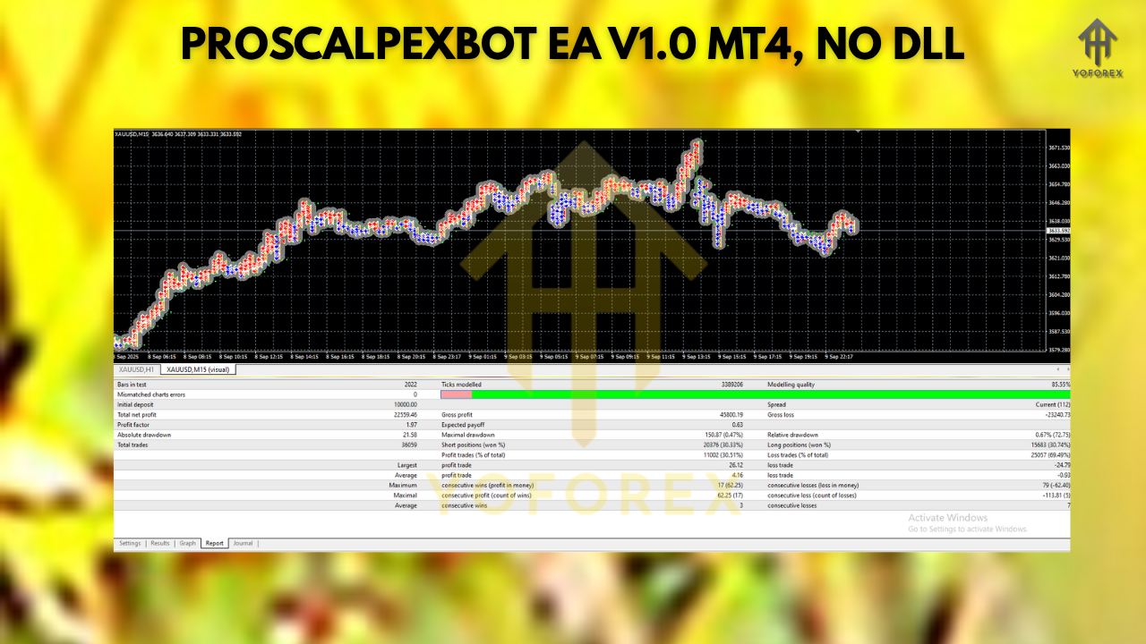 ProScalpexBot EA V1.0 MT4 1