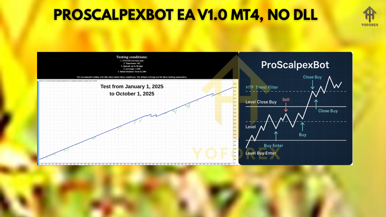 ProScalpexBot EA V1.0 MT4 2