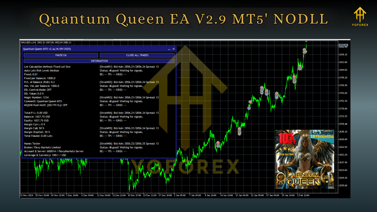 Quantum Queen EA V2.9 MT5