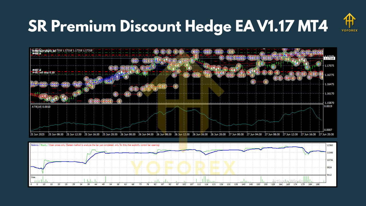 SR Premium Discount Hedge EA V1.17 MT4