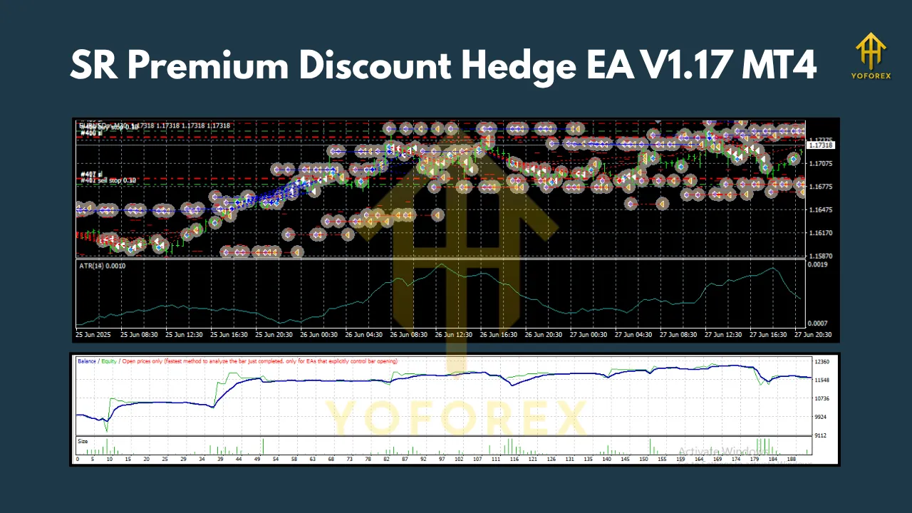SR Premium Discount Hedge EA V1.17 MT4 3 SR Premium Discount Hedge EA V1.17 MT4