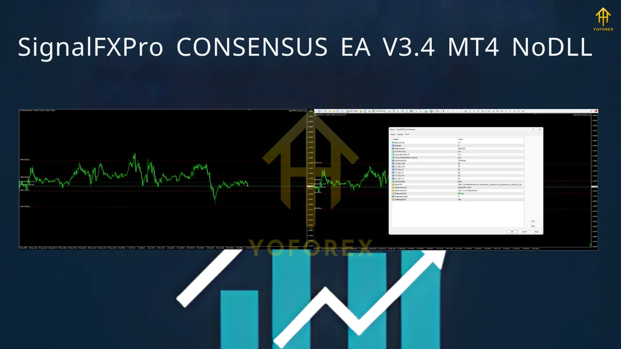 SignalFXPro CONSENSUS EA V3.4 MT4 3 SignalFXPro CONSENSUS EA V3.4 MT4