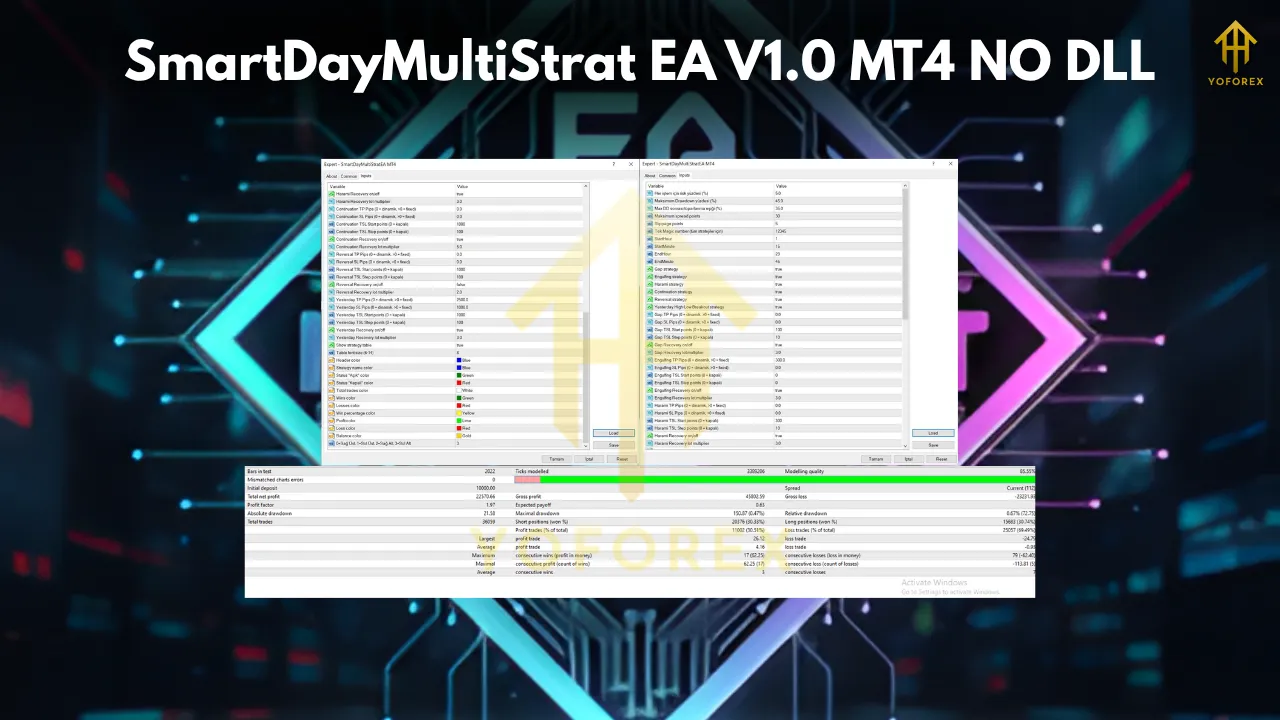 SmartDayMultiStrat EA V1.0 MT4 NO DLL 2