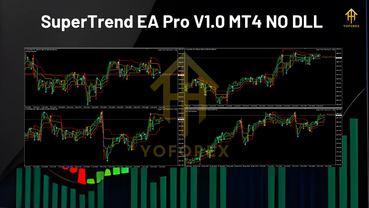 SuperTrend EA Pro V1.0 MT4 3 SuperTrend EA Pro V1.0 MT4