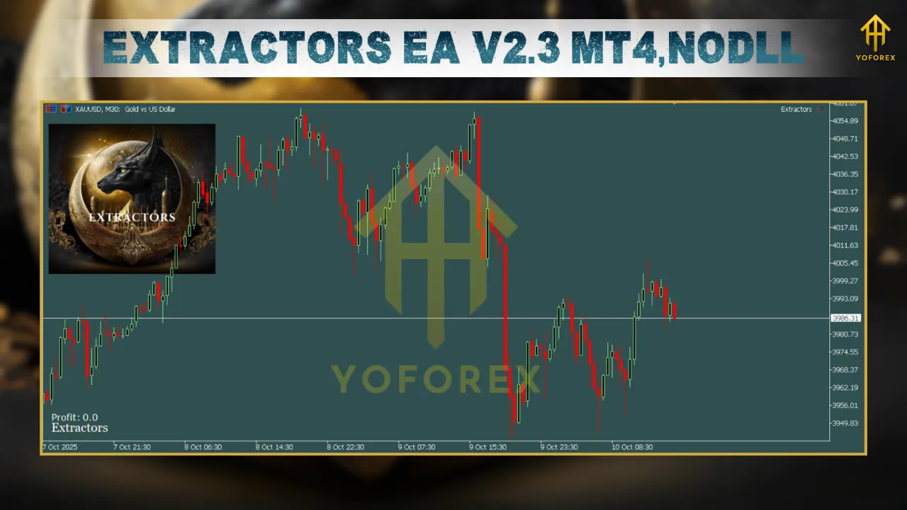 Extractors EA V2.3 MT4 2 TEAM SEO 2 6