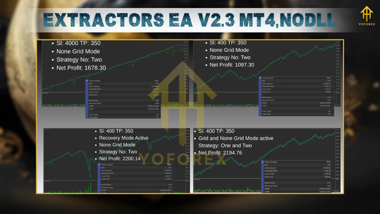 Extractors EA V2.3 MT4 3 TEAM SEO 3 6
