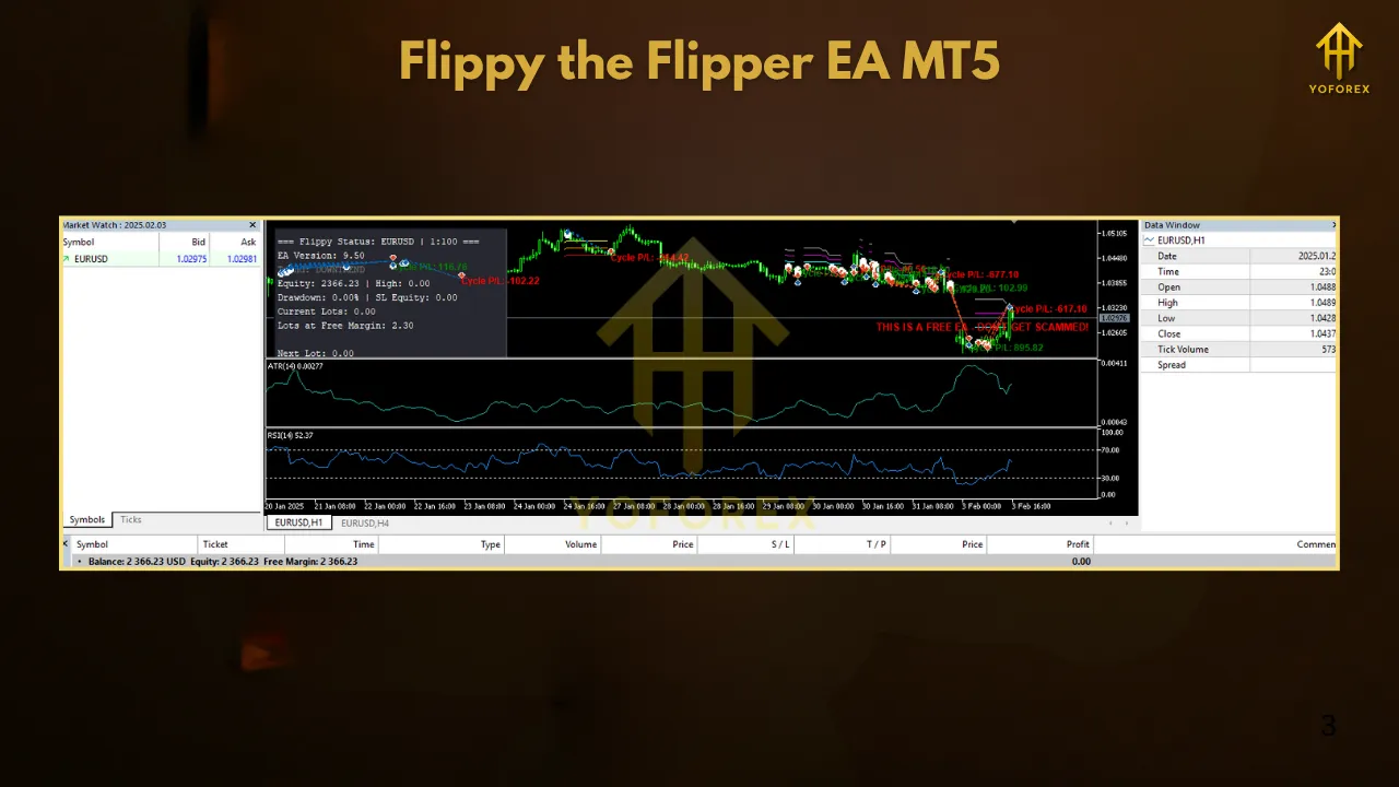 Flippy the Flipper EA V2.0 MT5 3 TEAM SEO 4 3