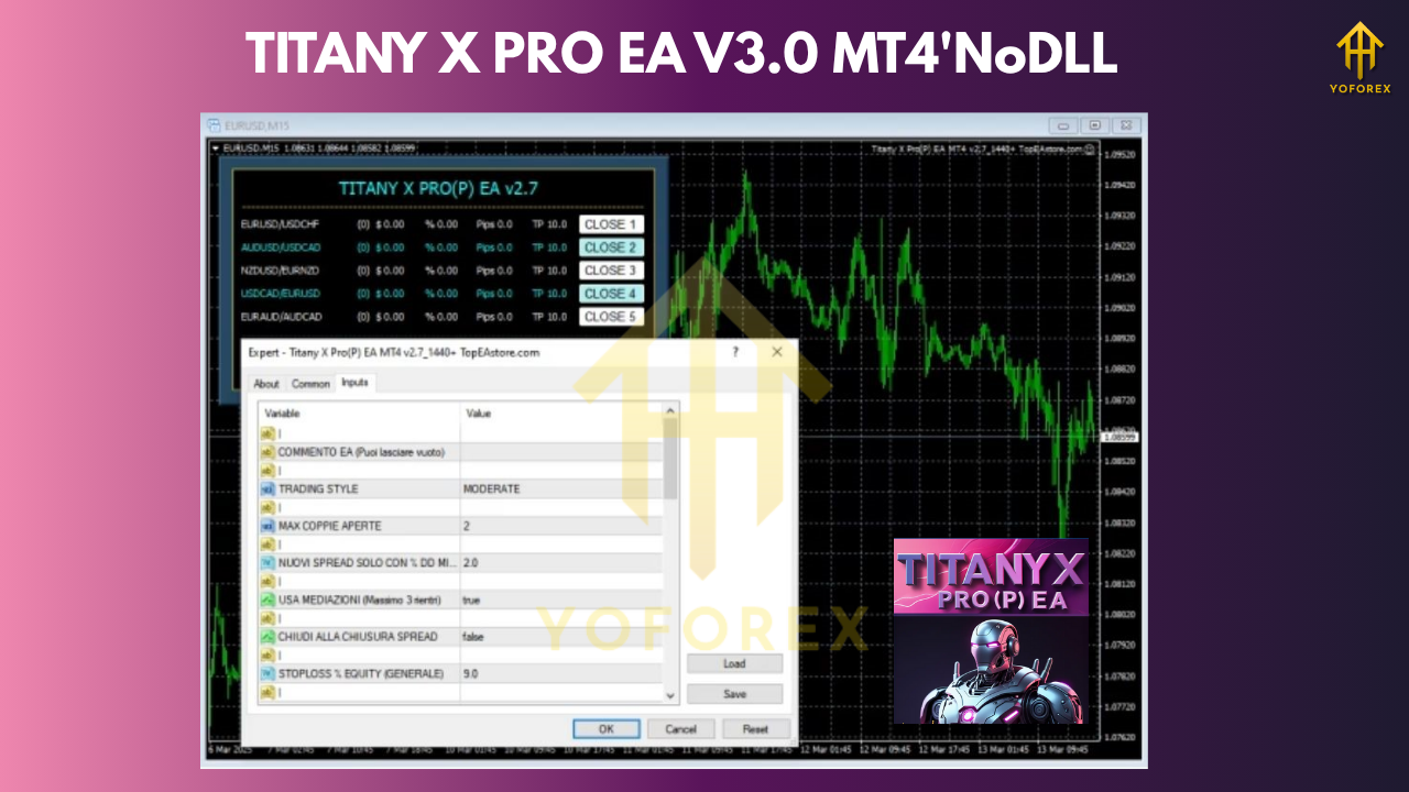 TITANY X PRO EA V3.0 MT4