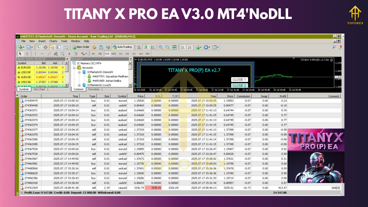 TITANY X PRO EA V3.0 MT4