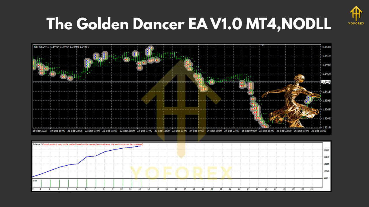 The Golden Dancer EA V1.0 MT4