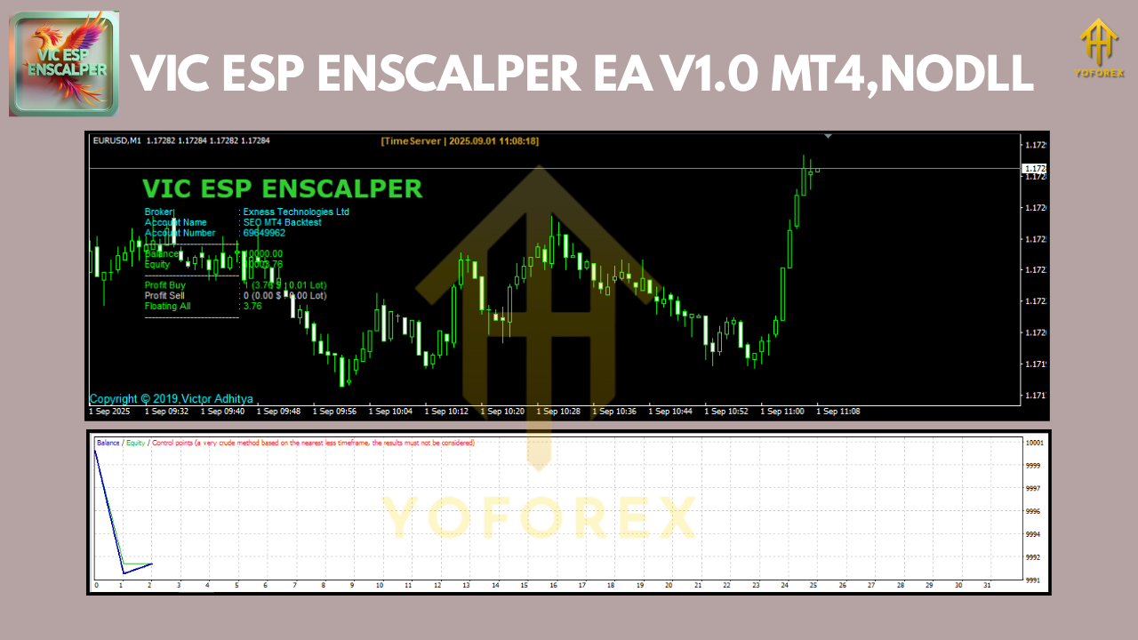 VIC ESP ENSCALPER EA V1.0 MT4