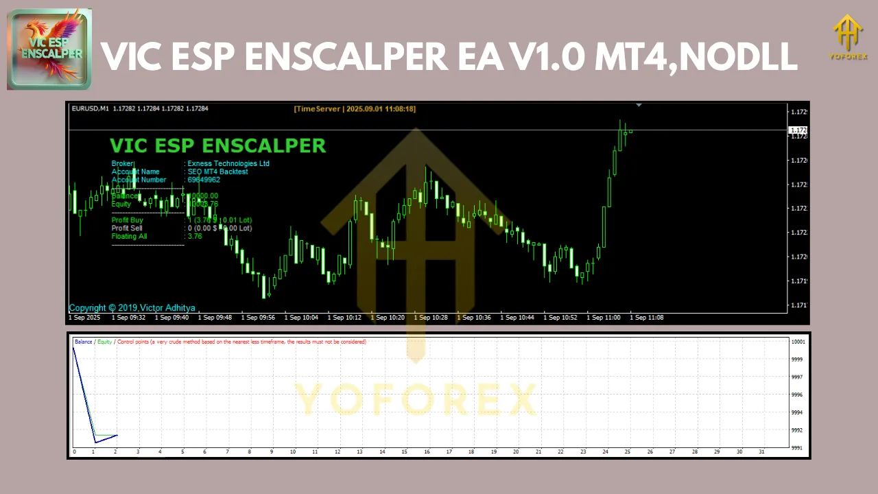 VIC ESP ENSCALPER EA V1.0 MT4 3 VIC ESP ENSCALPER EA V1.0 MT4