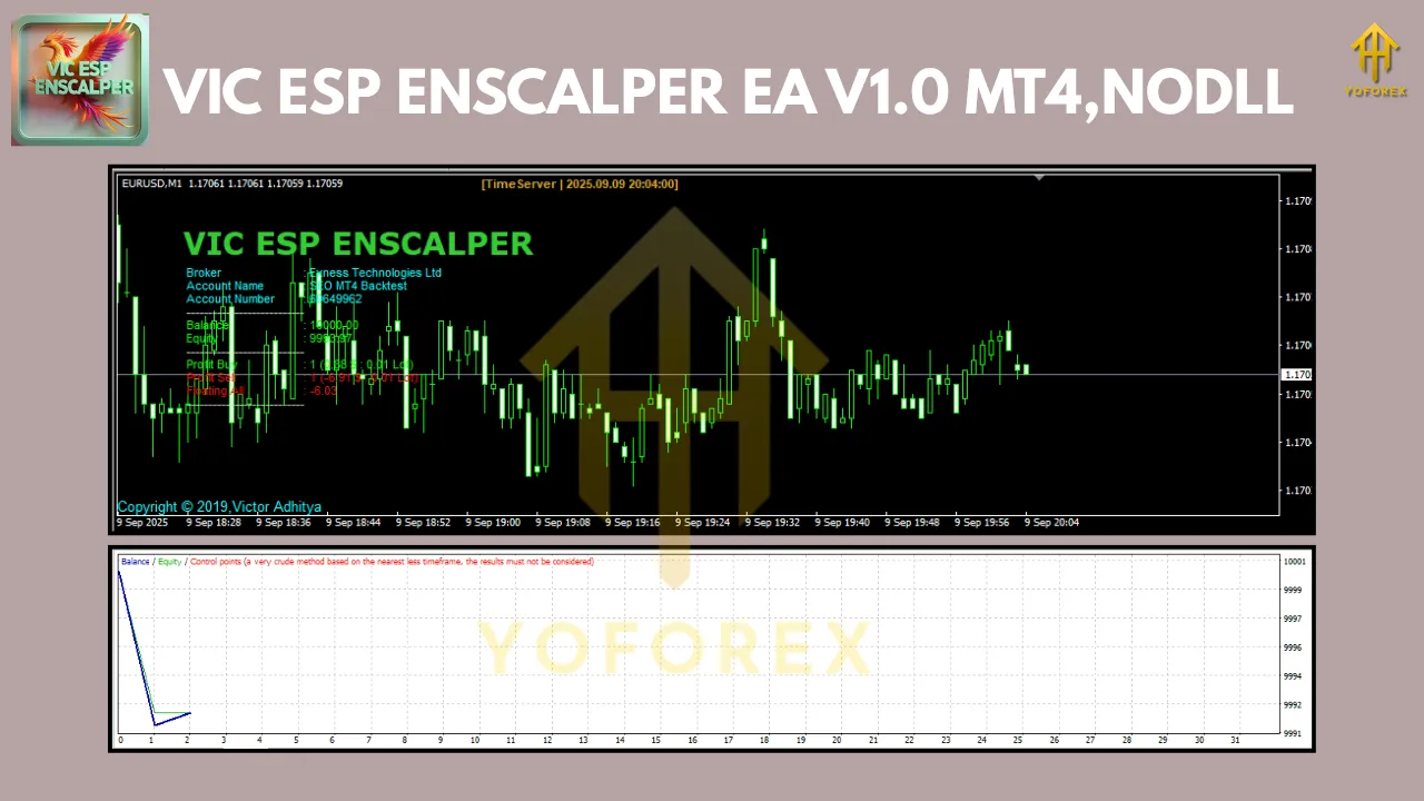 VIC ESP ENSCALPER EA V1.0 MT4 2 VIC ESP ENSCALPER EA V1.0 MT4