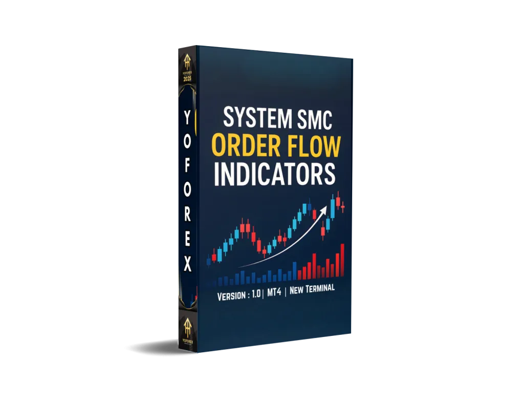 System SMC Order Flow Indicators MT5