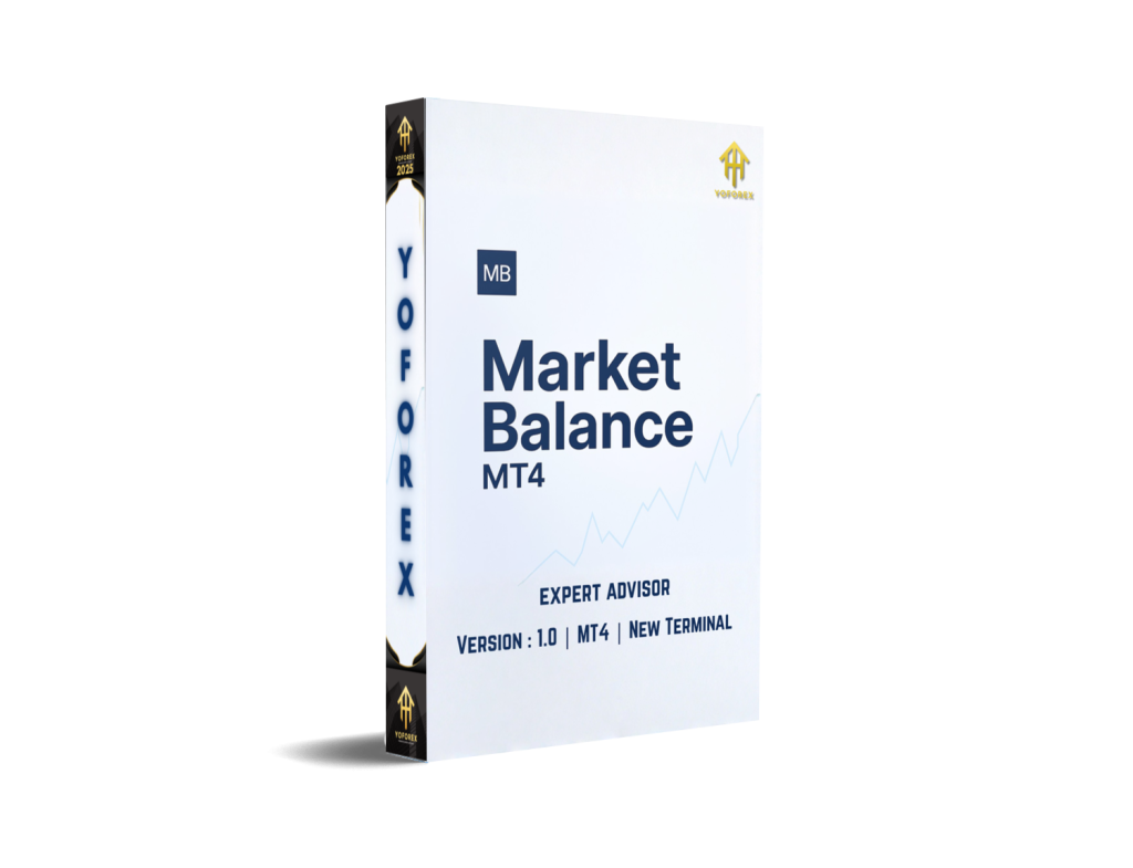 Market Balance Indicator