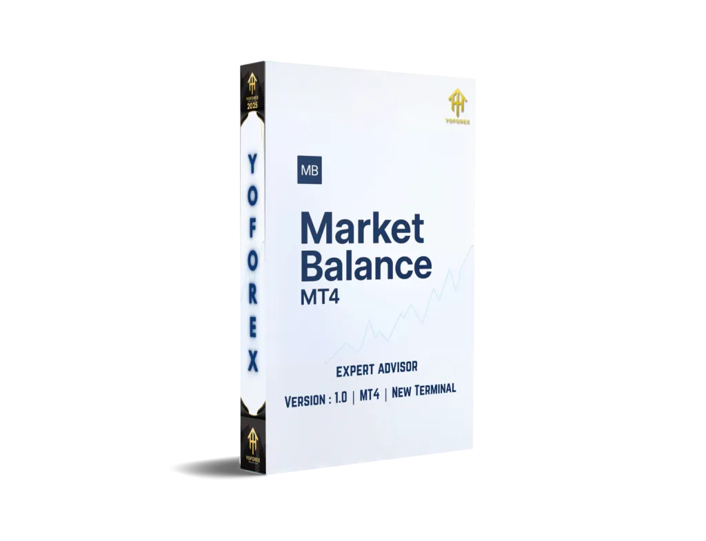Market Balance Indicator