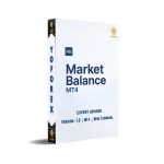 Market Balance Indicator