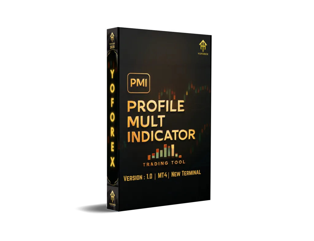 Profile Mult Indicator V1.0 MT4