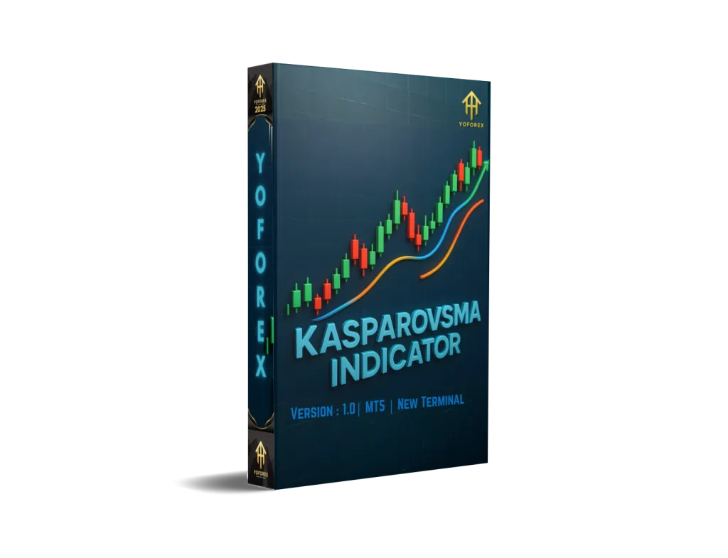 KasparovSMA Indicator