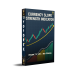 Currency Slope Strength Indicator V1.4 MT4