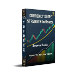 Currency Slope Strength Indicator V1.4 MQ4