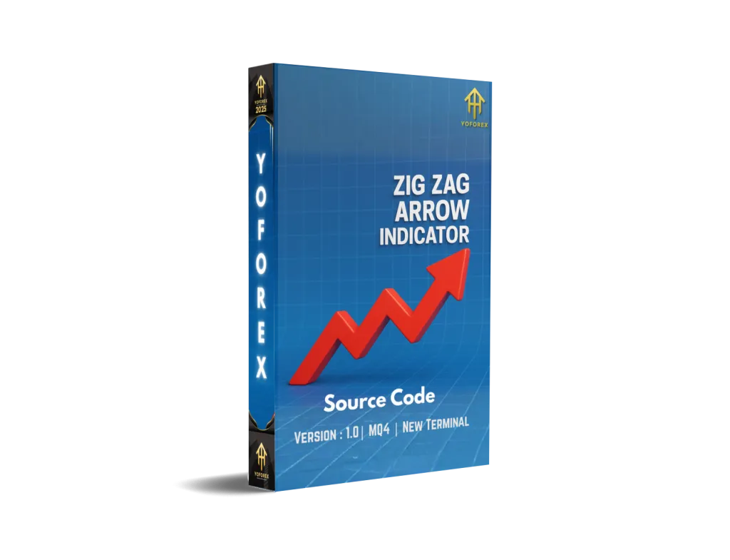 Zig Zag Arrow Indicator V1.0 MQ4