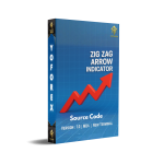 Zig Zag Arrow Indicator V1.0 MQ4