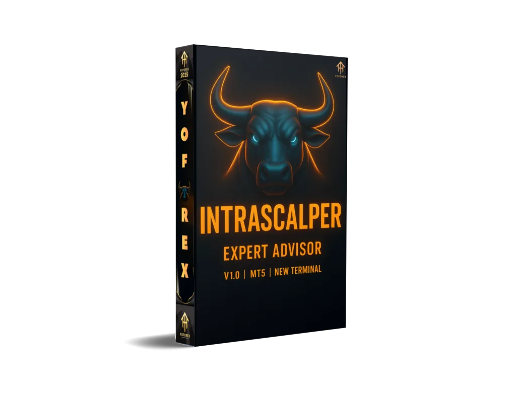 IntraScalper EA V1.0 MT5 Review – Best High-Speed Scalping EA for 2025