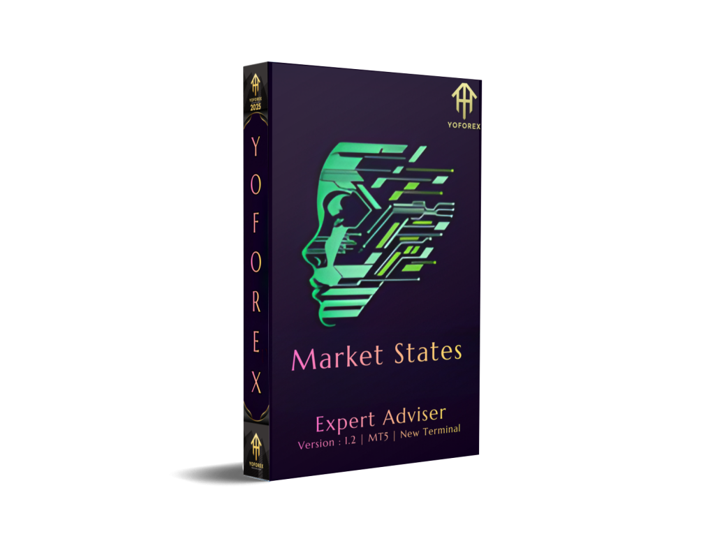 Market States EA V1.2 MT5 Review: Advanced Market Regime Detection Strategy