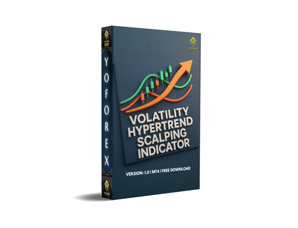 Volatility Hypertrend Scalping Indicator