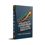 Volatility Hypertrend Scalping Indicator