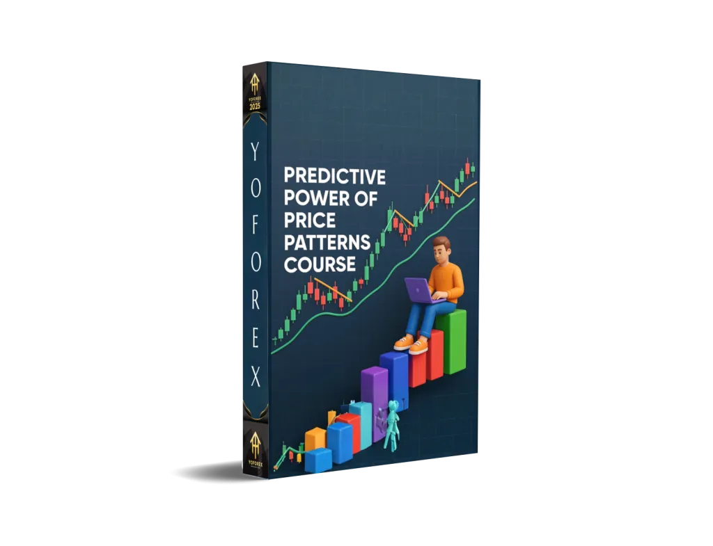 Predictive Power of Price Patterns Course