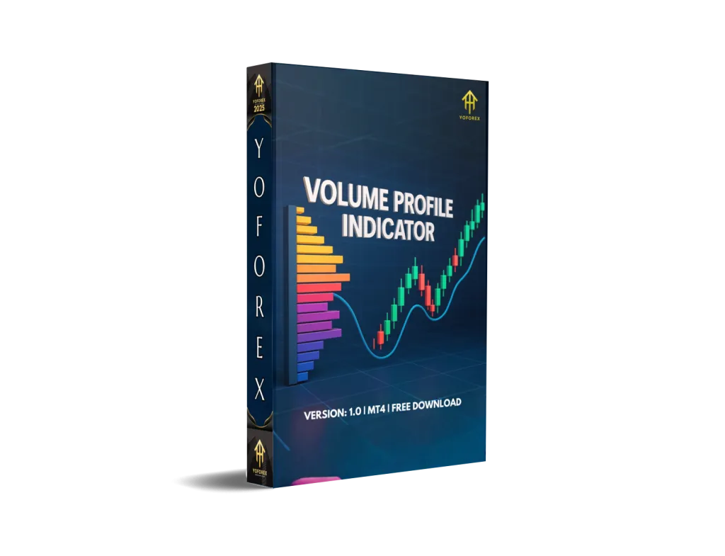 Volume Profile Indicator V1.01 MT4