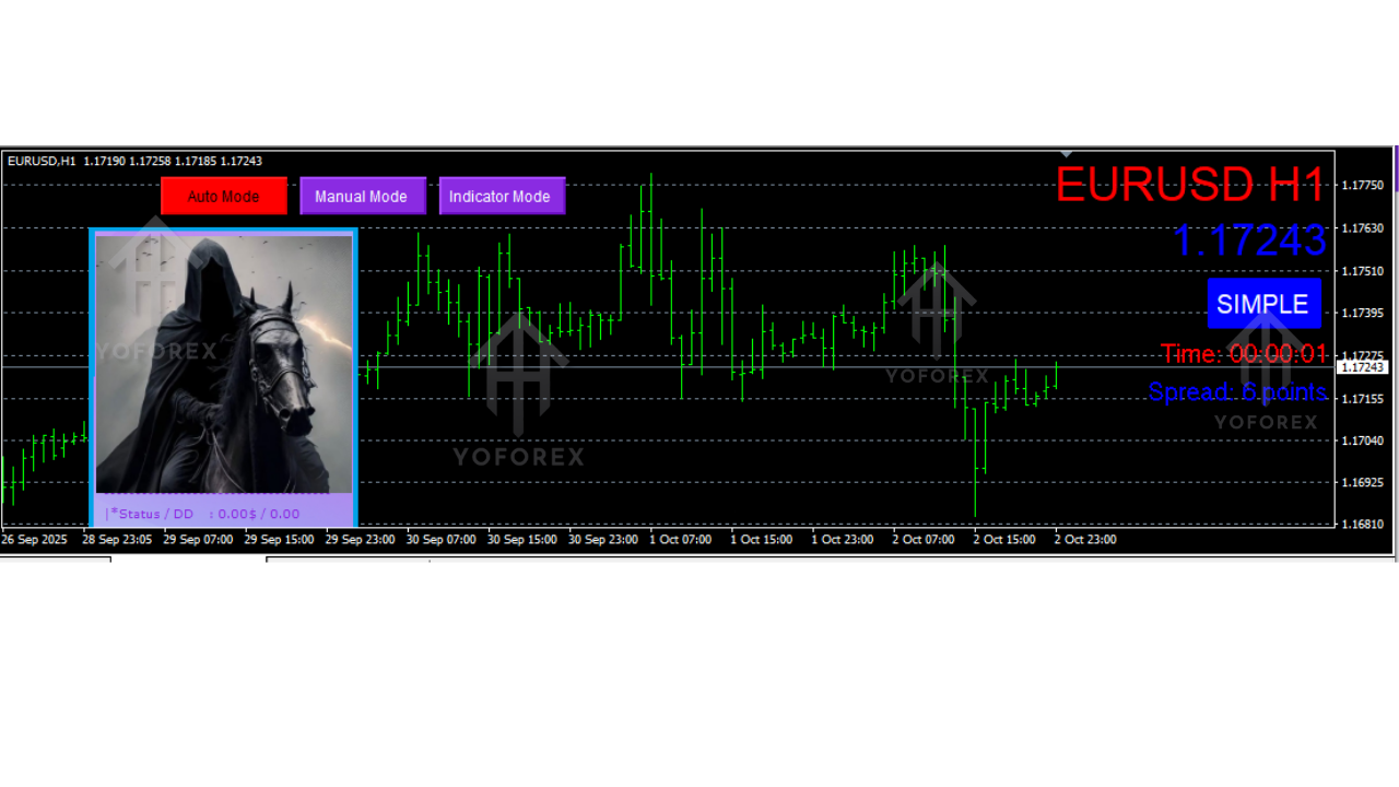 AbuTrader EA V4.1 MT4 3 AbuTrader EA V4.1 MT4