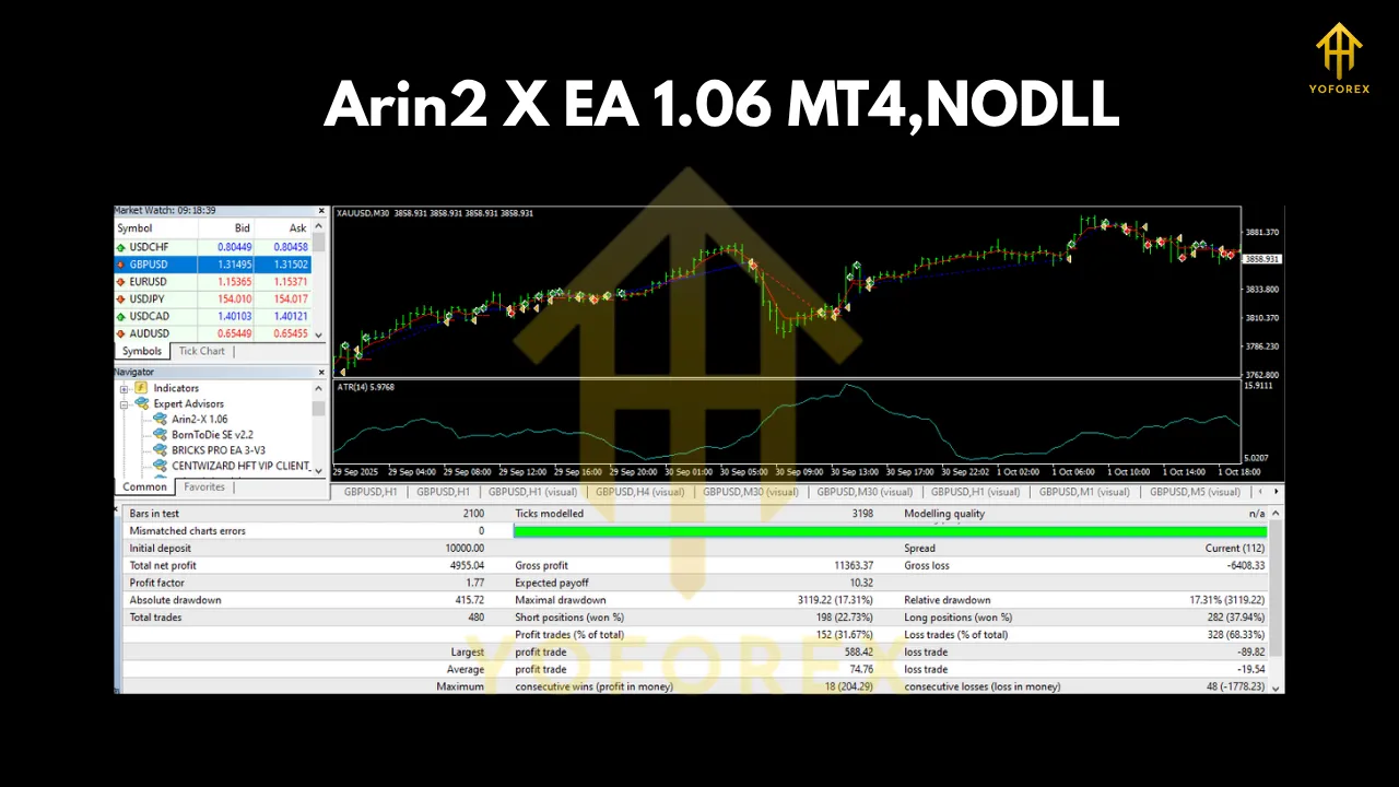 Arin2 X EA 1.06 MT4 2 Arin2 X EA 1.06 MT4