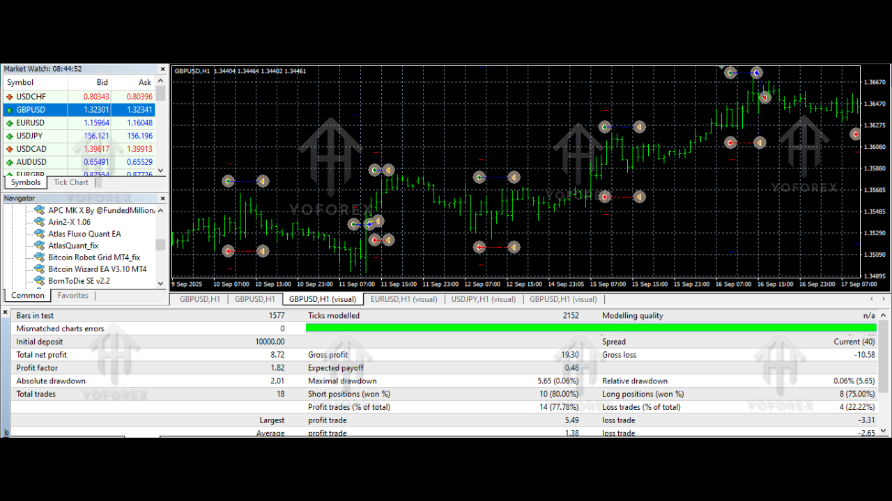 Atlas Fluxo Quant EA V2.6 MT4