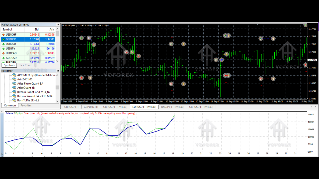 Atlas Fluxo Quant EA V2.6 MT4