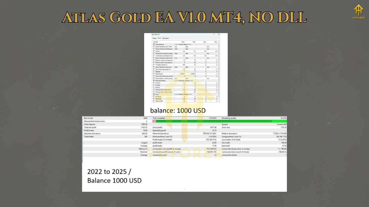 Atlas Gold EA V1.0 MT4 3 Atlas Gold EA V1.0 MT4 2