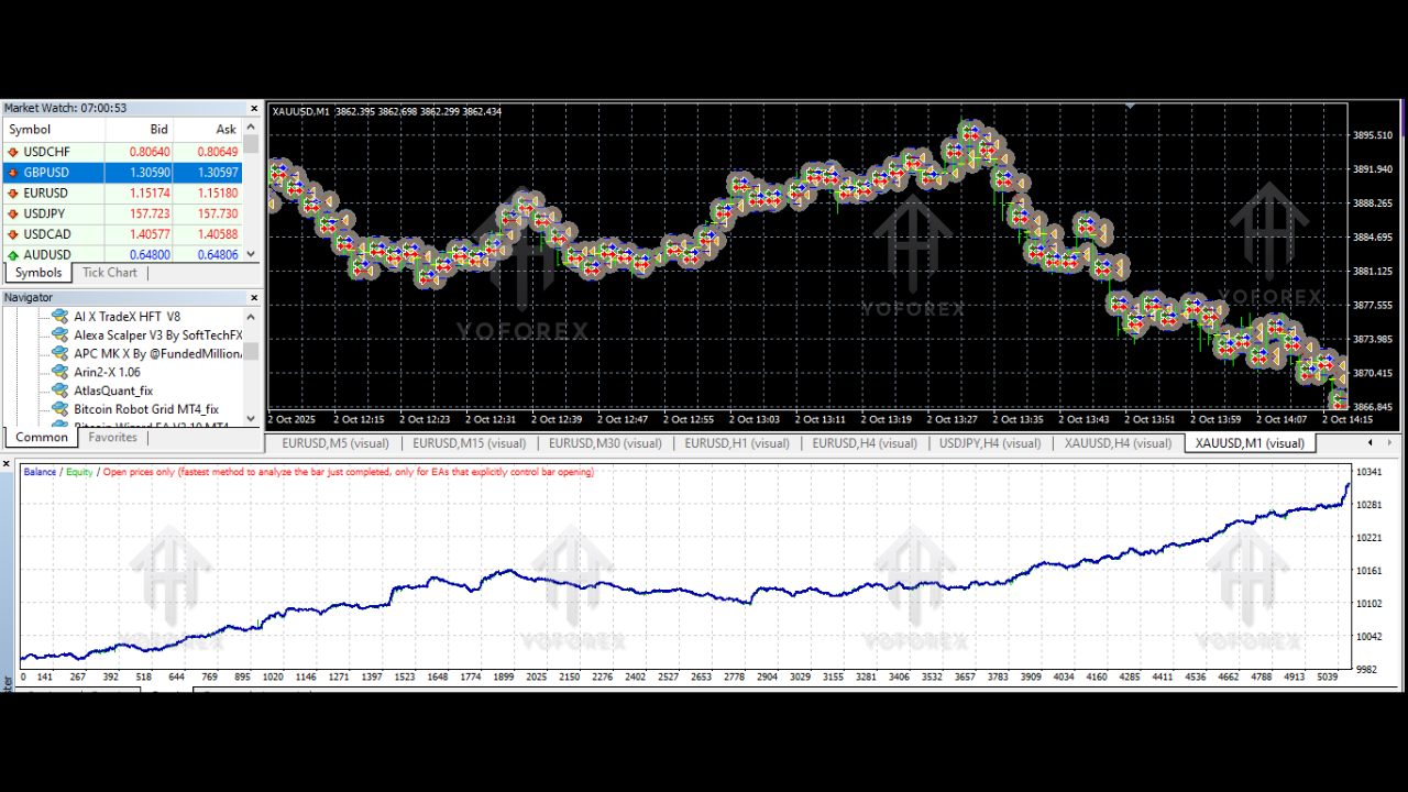 Atlas Quant EA V2.6 MT4