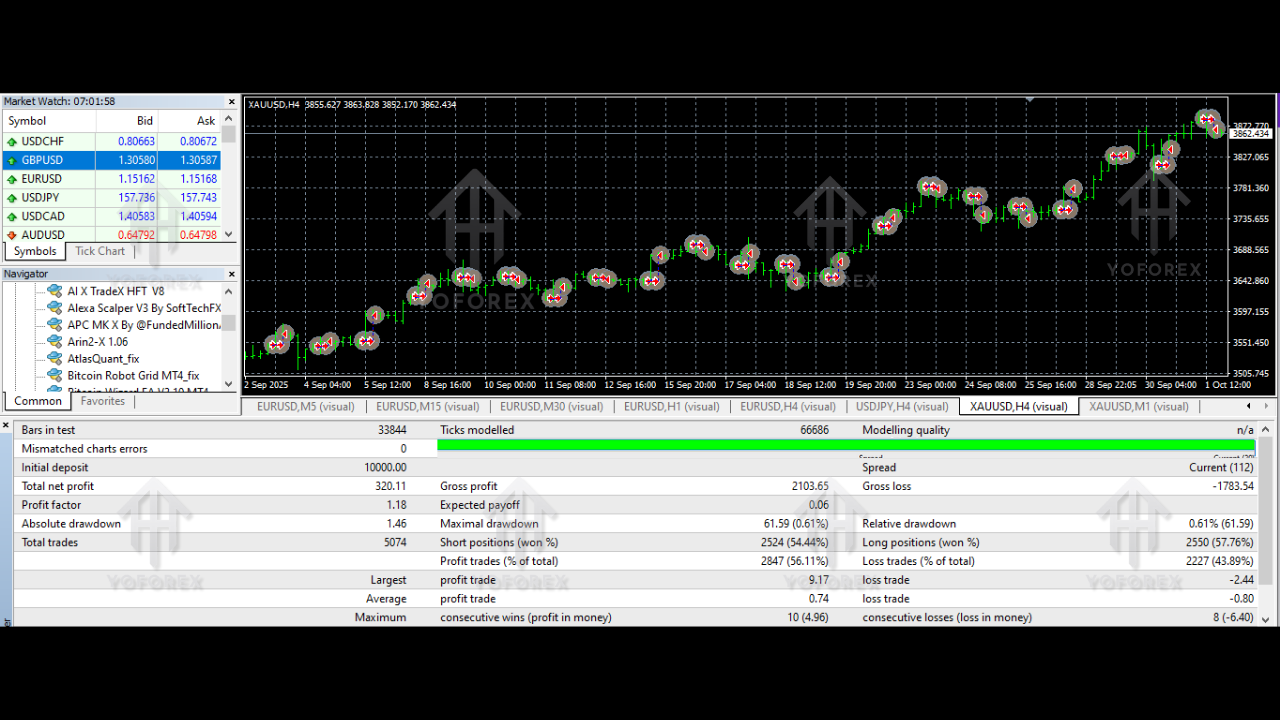 Atlas Quant EA V2.6 MT4