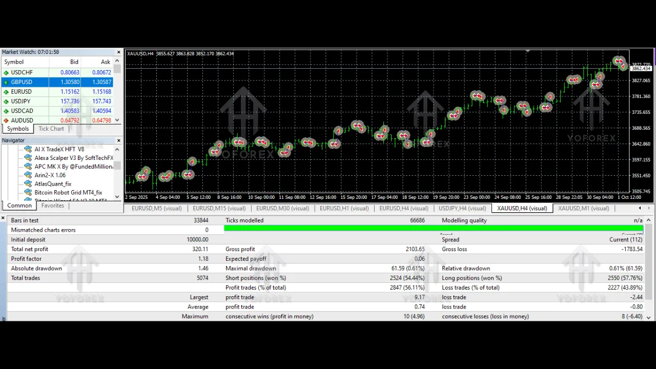 Atlas Quant EA V2.6 MT4 3 Atlas Quant EA V2.6 MT4