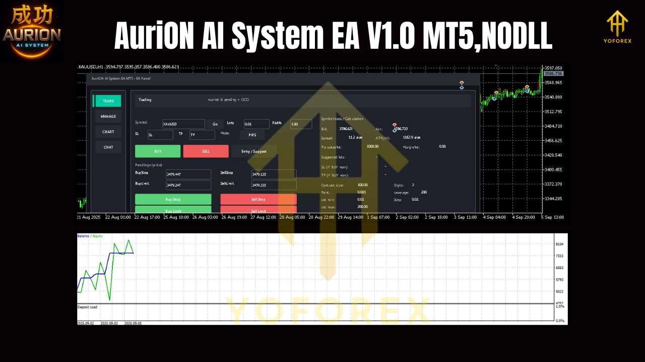 AuriON AI System EA V1.0 MT5