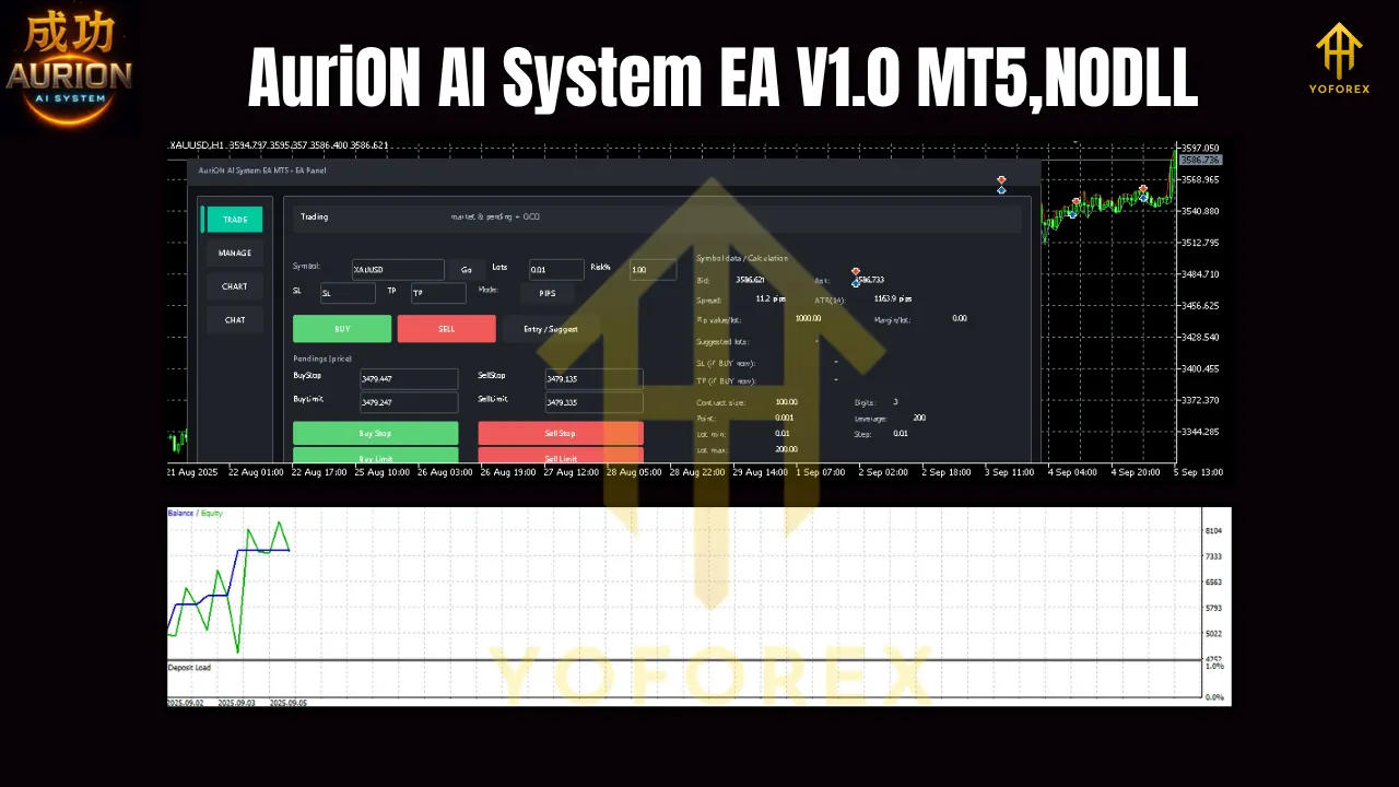 AuriON AI System EA V1.0 MT5 2 AuriON AI System EA V1.0 MT5