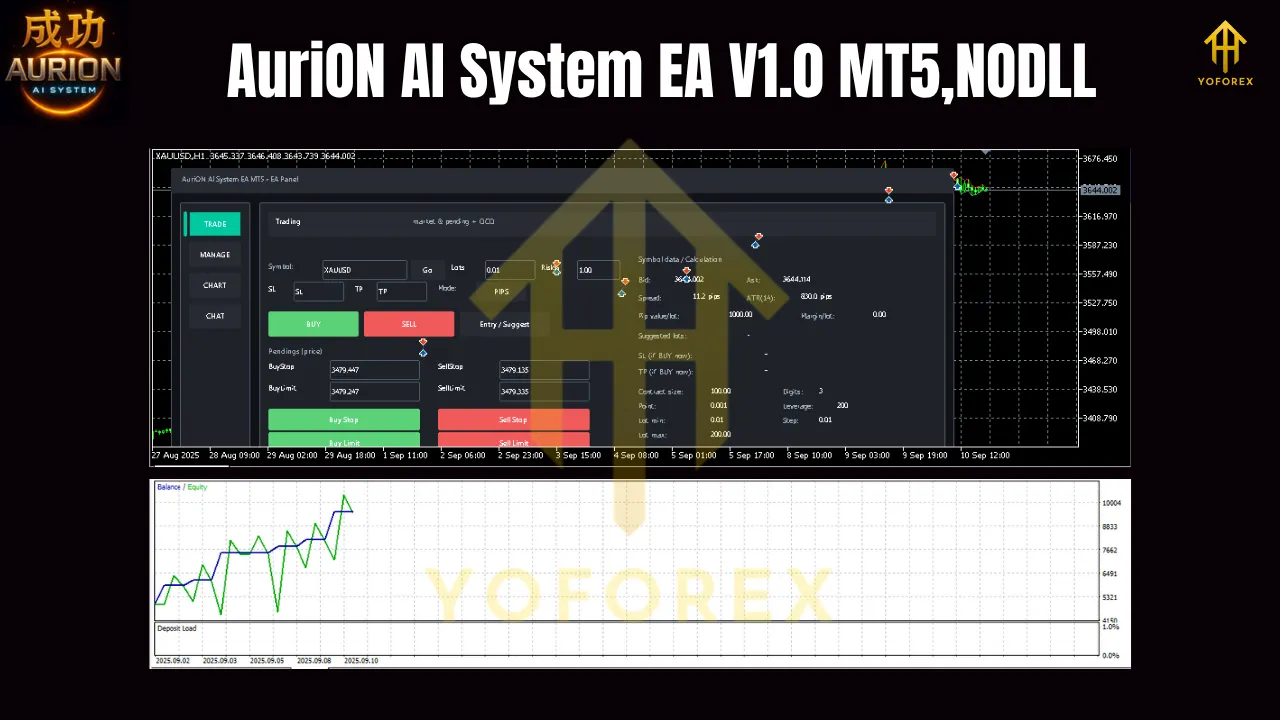AuriON AI System EA V1.0 MT5 3 AuriON AI System EA V1.0 MT5