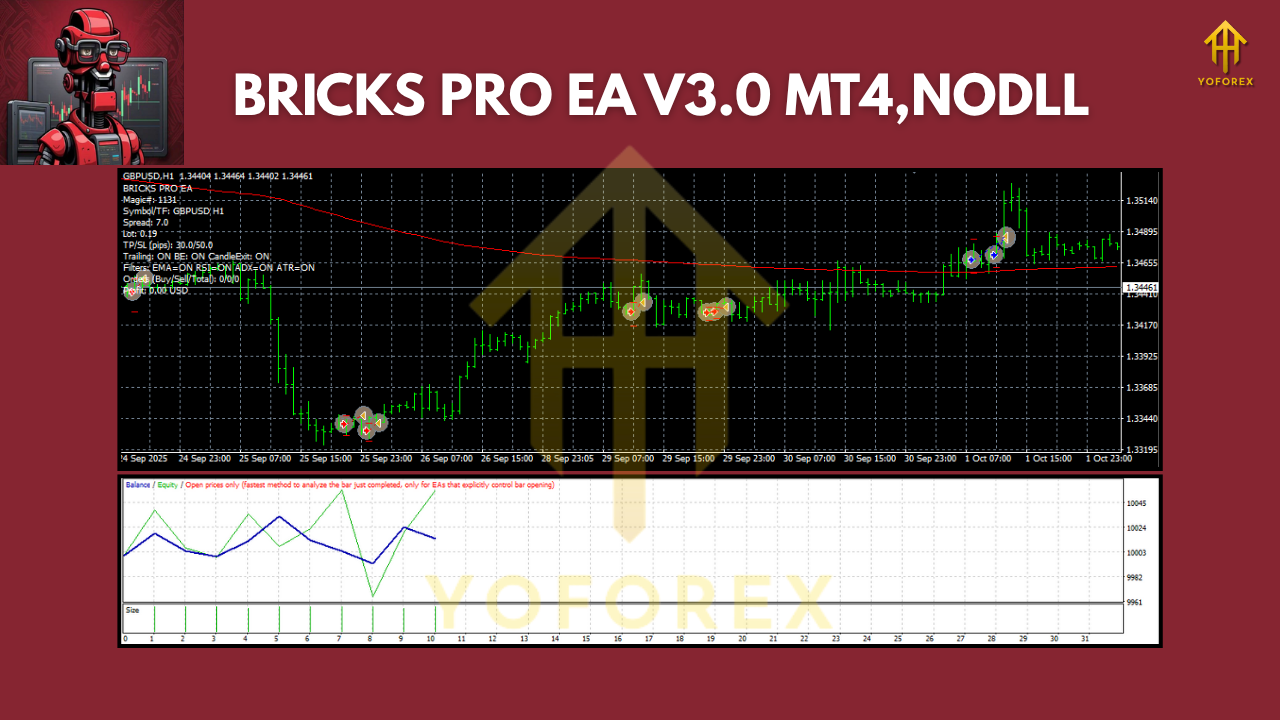 BRICKS PRO EA V3.0 MT4