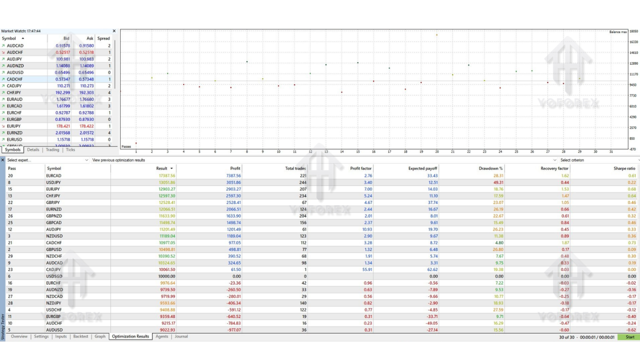 BTX SCLAPER PRO EA V1.0 MT5 1 2