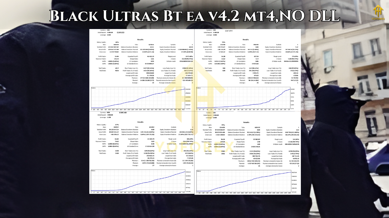 Black Ultras Bt ea v4.2 mt42