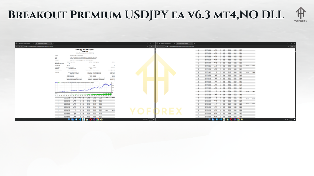 Breakout Premium USDJPY ea v6.3 mt42