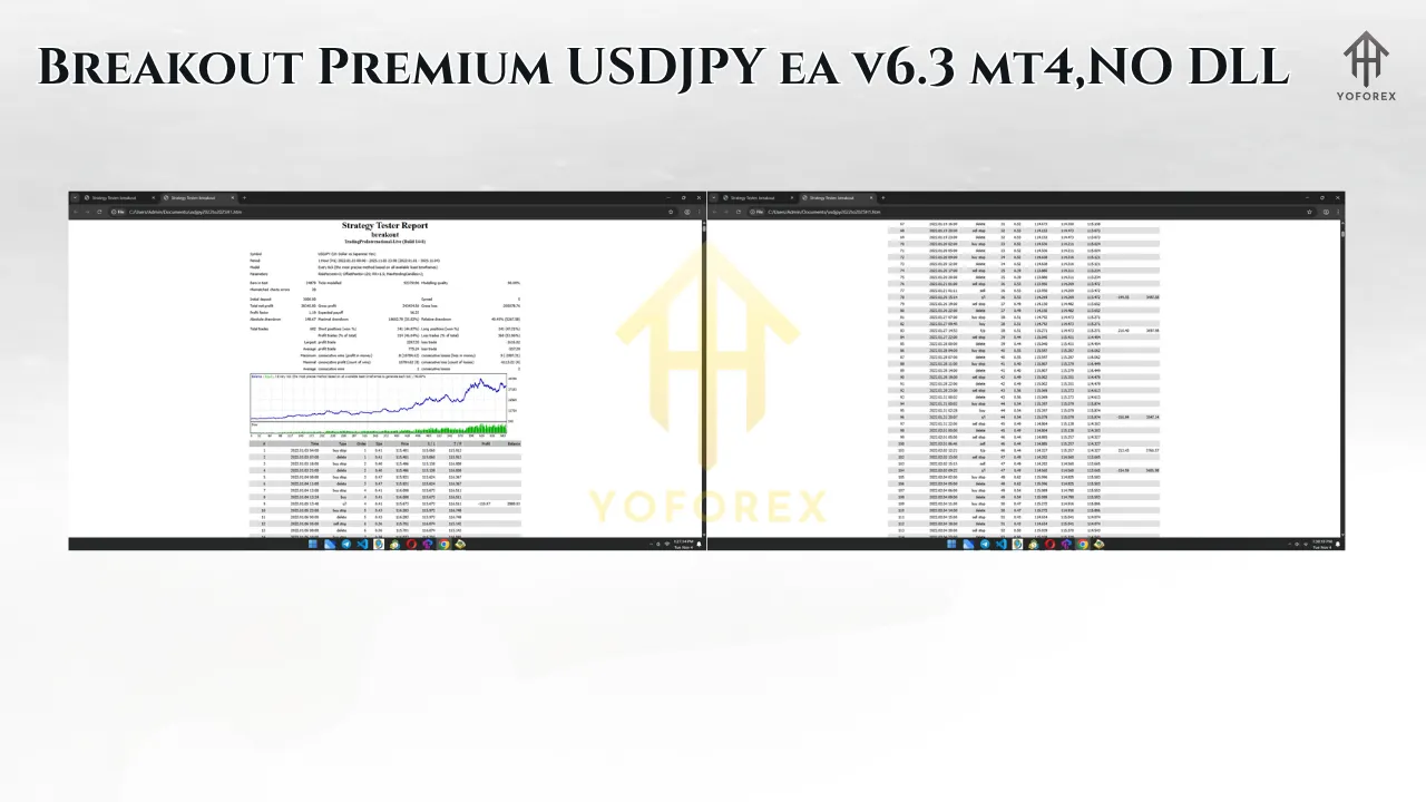 Breakout Premium USDJPY EA V6.3 MT4 3 Breakout Premium USDJPY ea v6.3 mt42